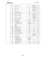 Preview for 56 page of Minimotors DBS 55 Series Installation, Use And Maintenance Manual