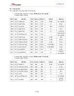 Preview for 57 page of Minimotors DBS 55 Series Installation, Use And Maintenance Manual