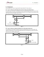 Preview for 60 page of Minimotors DBS 55 Series Installation, Use And Maintenance Manual