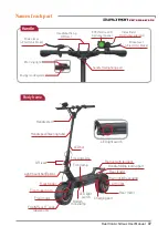 Предварительный просмотр 7 страницы Minimotors Dualtron Achilleus User Manual