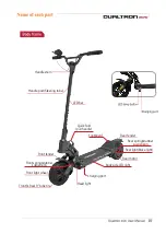 Preview for 7 page of Minimotors DUALTRON mini User Manual