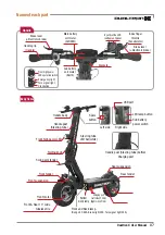 Preview for 7 page of Minimotors DUALTRON X H35E User Manual