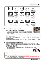 Preview for 13 page of Minimotors DUALTRON X H35E User Manual