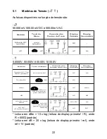 Предварительный просмотр 23 страницы Minipa ET-2907 Instruction Manual