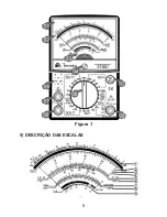 Preview for 6 page of Minipa ET-3021 Instruction Manual