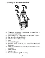 Preview for 6 page of Minipa MDT-2245B Instruction Manual