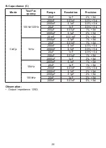 Preview for 46 page of Minipa MX-1050 Instruction Manual