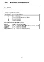 Preview for 20 page of Minipack-Torre FM75 Digit Instruction Manual