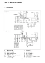 Preview for 48 page of Minipack-Torre FM75 Digit Instruction Manual