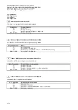 Preview for 21 page of Minipack-Torre FM76SA Digit Instruction Manual