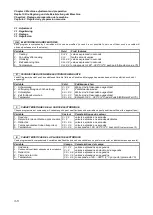 Preview for 23 page of Minipack-Torre FM76SA Digit Instruction Manual