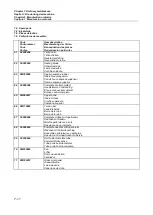 Preview for 57 page of Minipack-Torre FM76SA Digit Instruction Manual