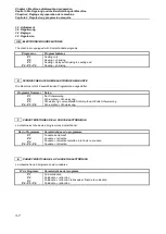 Preview for 21 page of Minipack-Torre FM77A Digit Instruction Manual