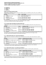 Preview for 23 page of Minipack-Torre FM77A Digit Instruction Manual