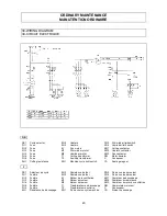 Preview for 47 page of Minipack-Torre FM90sc Instruction Manual