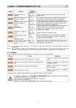 Preview for 10 page of Minipack-Torre mailbag digit Installation, Operation And Maintanance