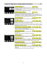 Preview for 14 page of Minipack-Torre MF21BA54 Instructions For Use And Maintenance Manual