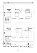 Preview for 16 page of Minipack-Torre MV26 X Installation, Operation And Maintenance Manual