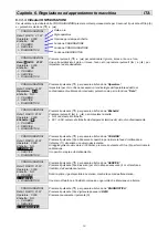 Preview for 14 page of Minipack-Torre MV35 XP PolyScience Installation, Operation And Maintenance Manual