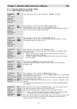 Preview for 30 page of Minipack-Torre MV35 XP PolyScience Installation, Operation And Maintenance Manual