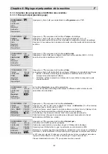 Preview for 70 page of Minipack-Torre MV35 XP PolyScience Installation, Operation And Maintenance Manual