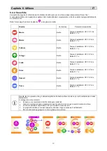 Preview for 14 page of Minipack-Torre MX 2 Installation, Operation And Maintenance Manual