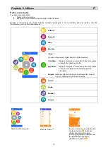 Preview for 17 page of Minipack-Torre MX 2 Installation, Operation And Maintenance Manual