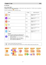 Preview for 38 page of Minipack-Torre MX 2 Installation, Operation And Maintenance Manual