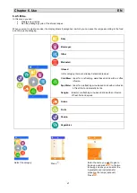 Preview for 42 page of Minipack-Torre MX 2 Installation, Operation And Maintenance Manual