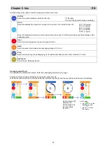 Preview for 43 page of Minipack-Torre MX 2 Installation, Operation And Maintenance Manual