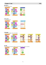 Preview for 48 page of Minipack-Torre MX 2 Installation, Operation And Maintenance Manual