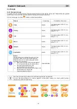 Preview for 63 page of Minipack-Torre MX 2 Installation, Operation And Maintenance Manual