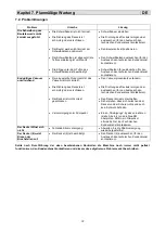 Preview for 75 page of Minipack-Torre MX 2 Installation, Operation And Maintenance Manual