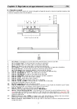 Preview for 9 page of Minipack-Torre Pratika 56 CS Series Installation, Operation And Maintenance Manual