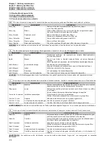 Preview for 69 page of Minipack-Torre SEALMATIC 56T Instruction Manual