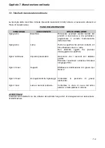 Preview for 70 page of Minipack-Torre SEALMATIC 56T Instruction Manual