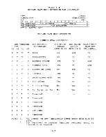 Preview for 36 page of MiniScribe 3180E Product Manual