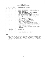 Preview for 41 page of MiniScribe 3180E Product Manual