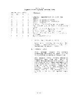 Preview for 42 page of MiniScribe 3180E Product Manual