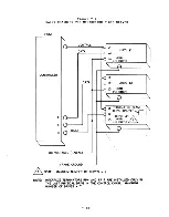 Preview for 72 page of MiniScribe 3180E Product Manual