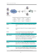 Предварительный просмотр 74 страницы Minitar MWIPC-1510WG User Manual