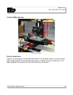 Предварительный просмотр 17 страницы Minitech Mini-Mill Series User Manual