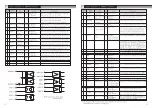 Preview for 12 page of Minitor SFIDA 01 Series Operation Manual