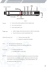 Preview for 3 page of MINIWARE MDP-P905 User Manual