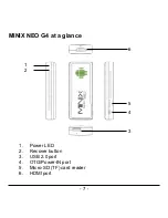 Preview for 7 page of Minix NEO G4 Setup Manual