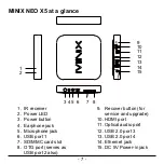 Предварительный просмотр 7 страницы Minix NEO X5 Setup Manual