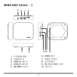 Preview for 28 page of Minix NEO X5mini Setup Manual