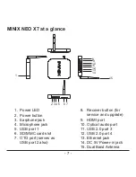 Предварительный просмотр 7 страницы Minix NEO X7 Setup Manual