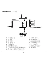 Предварительный просмотр 30 страницы Minix NEO X7 Setup Manual