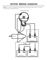 Preview for 6 page of MINN KOTA 1355975 User Manual